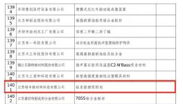新破突！這家企業(yè)鈦系提鋰吸附劑獲權威認證
